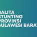 Catatan Prevalensi Balita Stunting di Sulawesi Barat